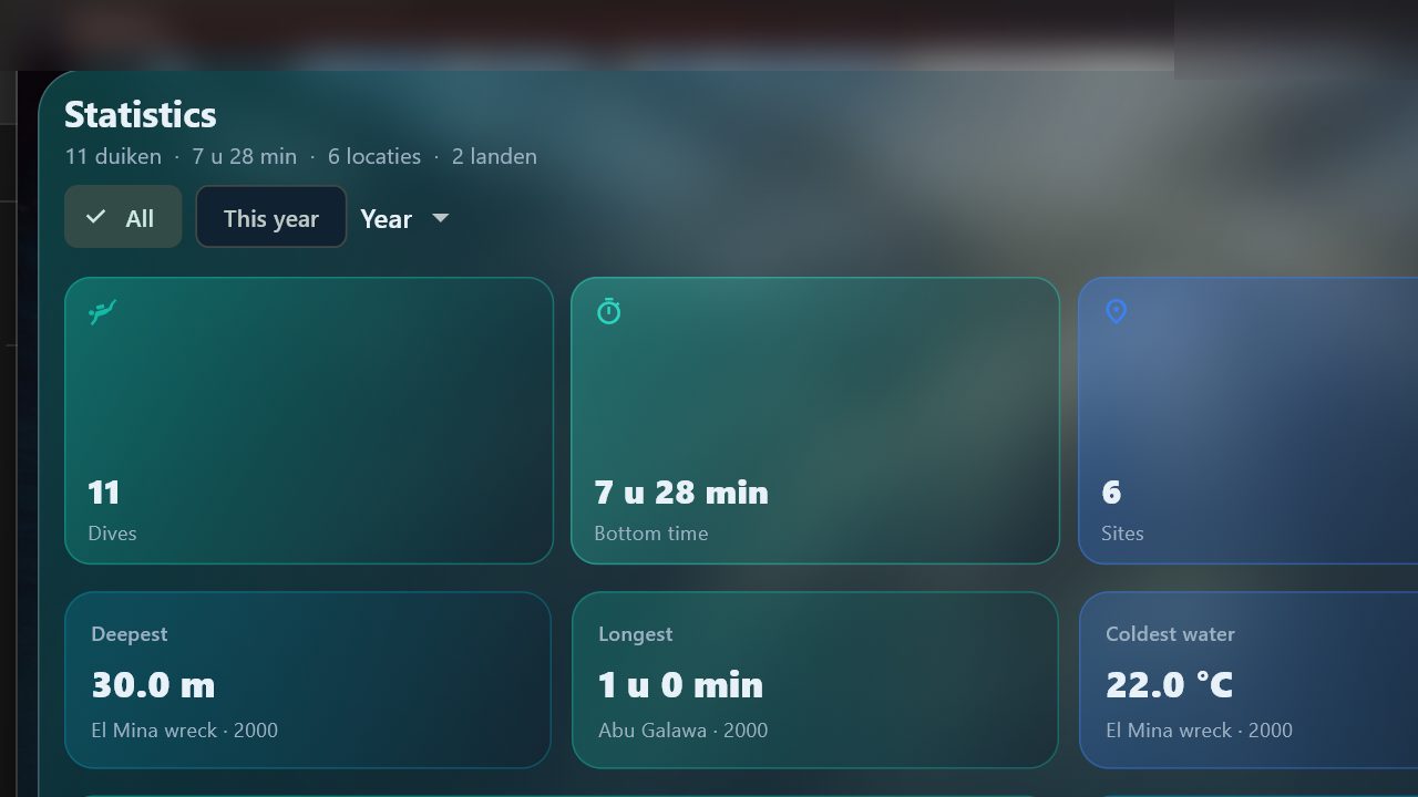 Dive statistics screen